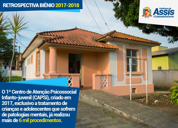 CAPSi