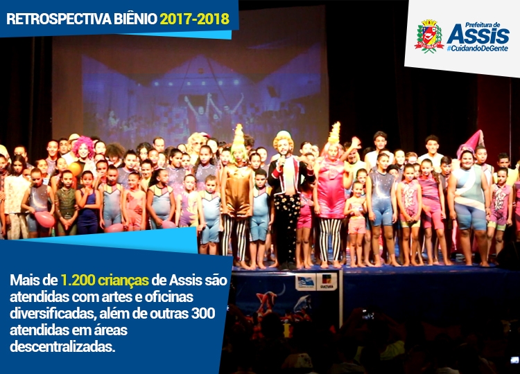 Cultura em números 