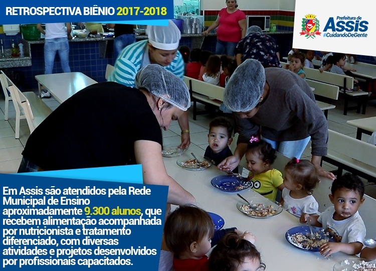 Alunos da Rede