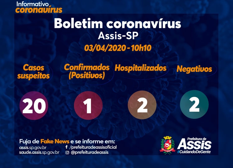 Boletim