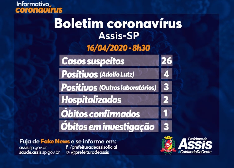 Boletim
