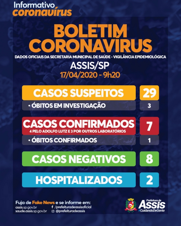 Boletim 17-04