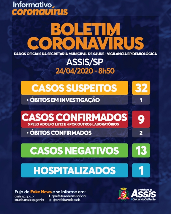 Boletim