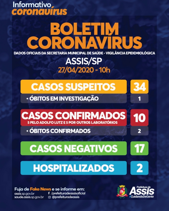 Boletim