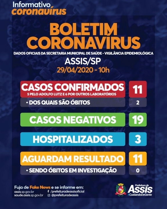 Boletim