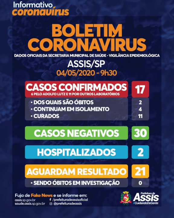 Boletim