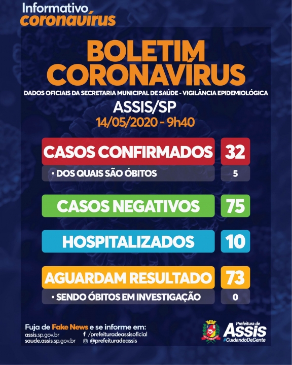 Boletim