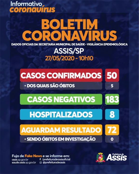 Boletim
