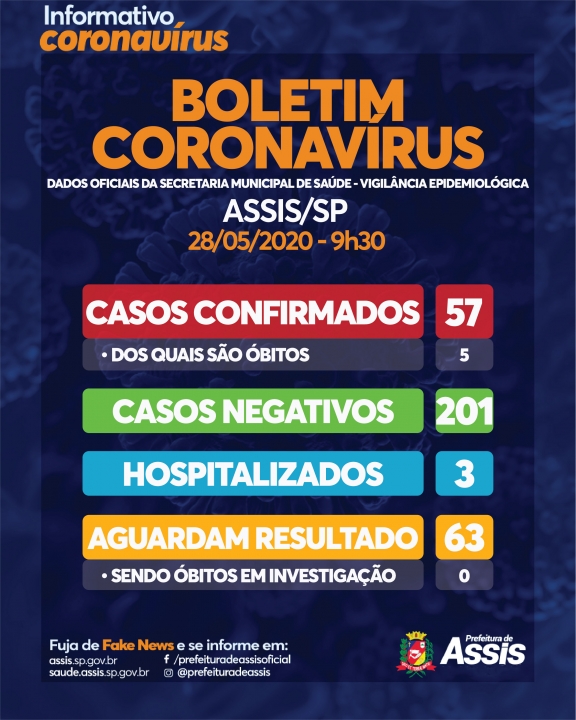 Boletim 
