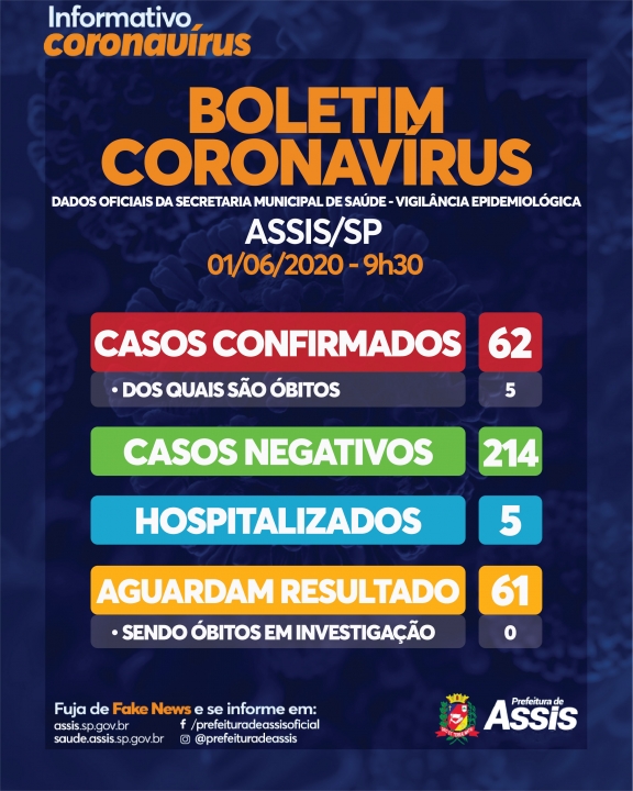  Boletim