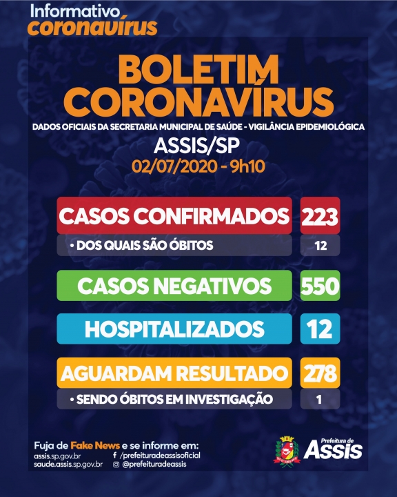 Boletim