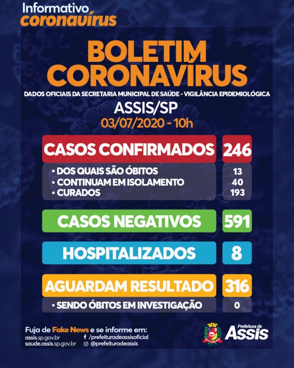 Boletim