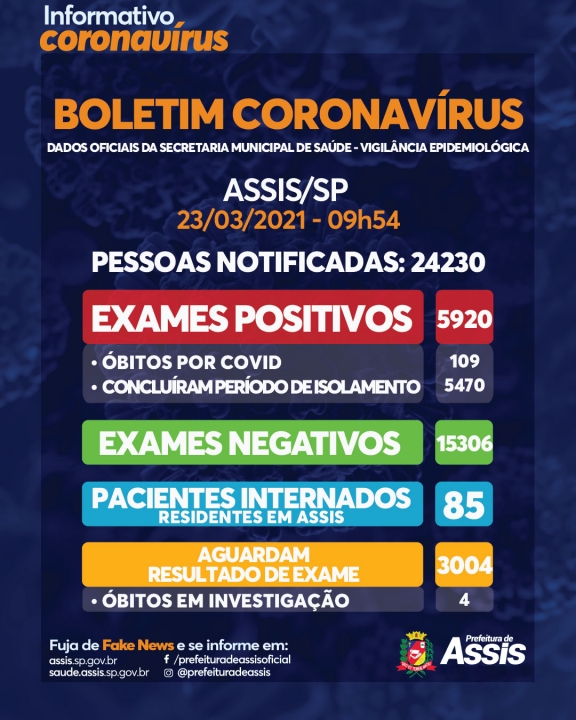 Boletim
