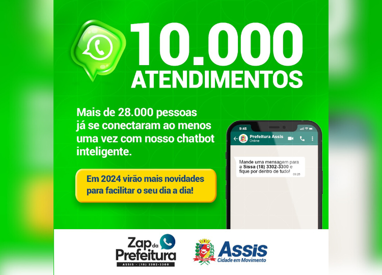 Agilidade e Transparência: Zap da Prefeitura ultrapassa 10.000 atendimentos